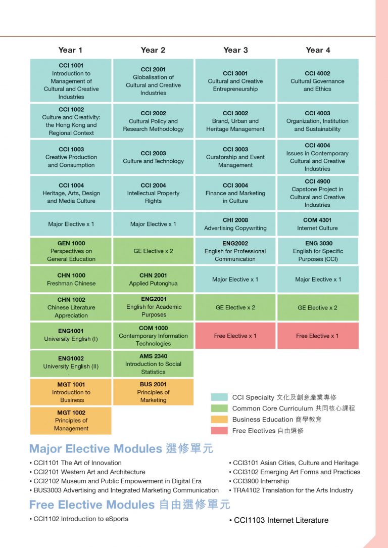 Updated_BA-CCI pamphlet - 2021