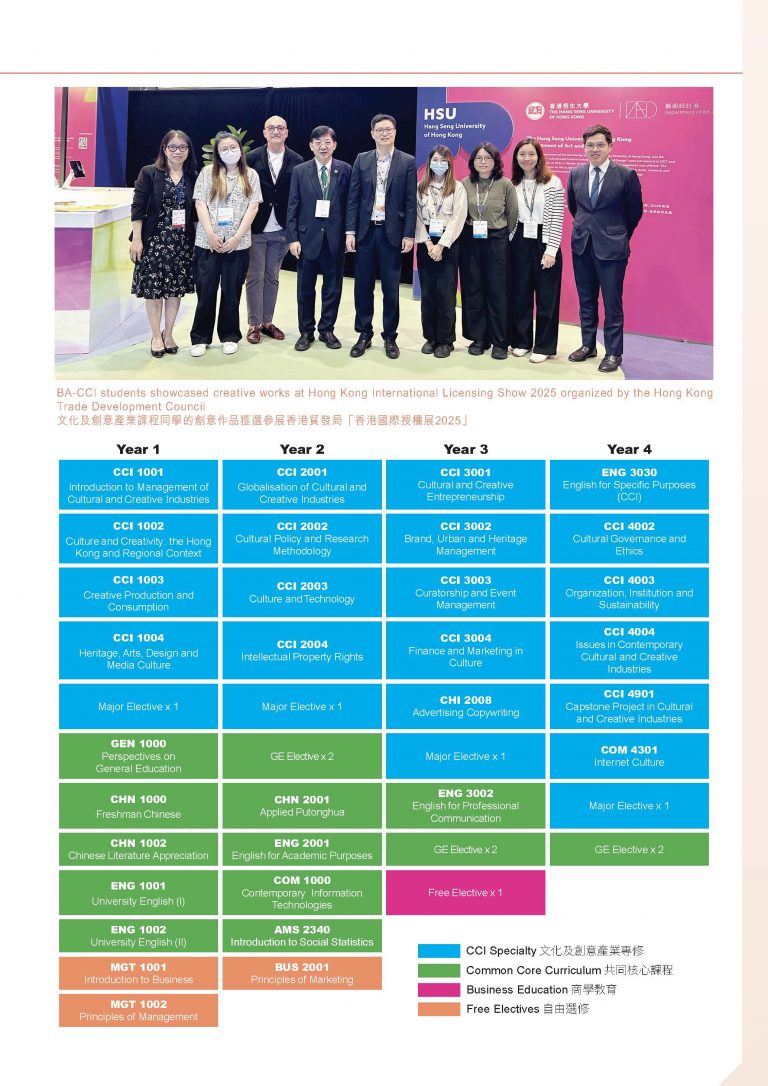 HSUHK_BACCI_2025_頁面_5