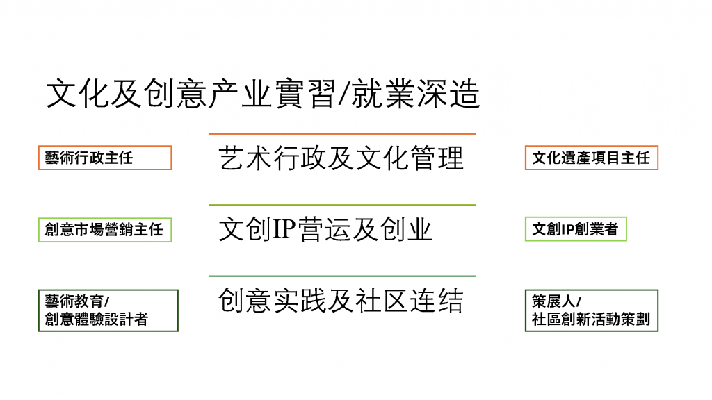 未命名 1_頁面_1